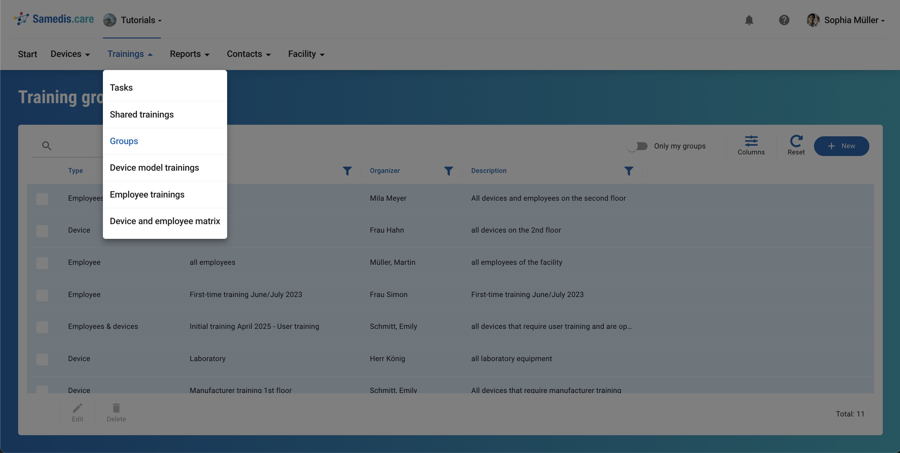 What are the benefits of training groups?